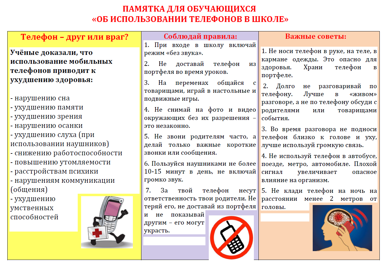 Методические рекомендации об использовании устройств мобильной связи в  общеобразовательных организациях - 25 Мая 2020 - Школа №13 г. Нижний Тагил